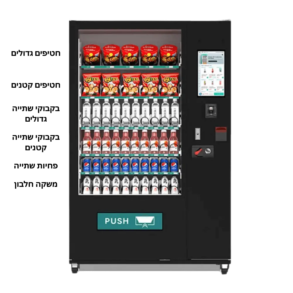 מכונה אוטומטית עם הסבר מלא על חלוקה ואיזה מוצרים יכולים להיכנס במכונה