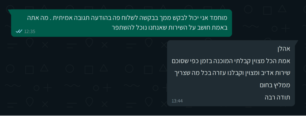 תגובות על המכונות שתיהה של לקוחות בשיחת ואטסאפ